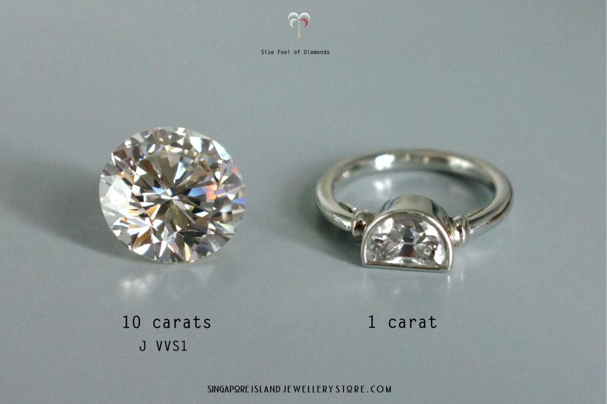 SIJS, 10ct diamond ring, 10 carat diamond stone, 10 ct vvs diamond, 10 ct diamond solitaire ring, diamond ring singapore, big diamonds for sale